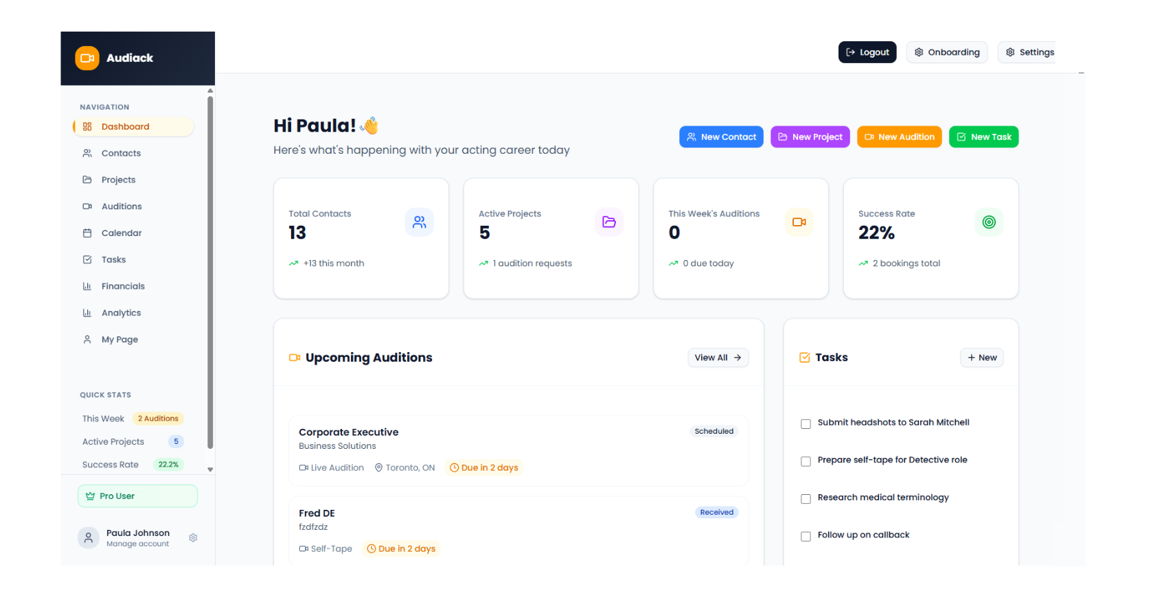 Dashboard Audiack